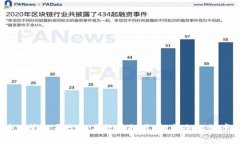 2023年区块链管理平台排名软件推荐：提升企业效