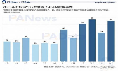 2023年区块链管理平台排名软件推荐：提升企业效率的最佳选择