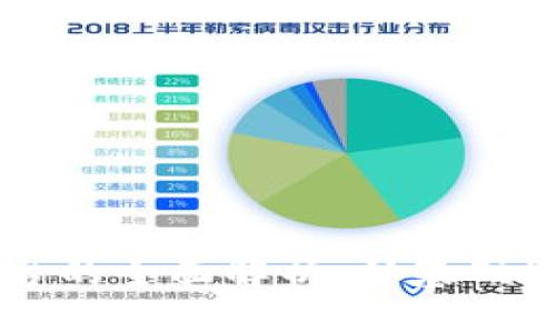 区块链交易平台的全面解析：从基础概念到行业未来