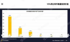中国区块链档案平台的崛起与未来发展趋势
