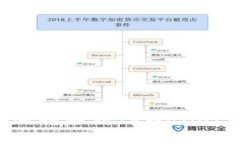 如何将您的币安资产安全地转移到TPWallet：详细指