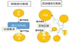 解决TPWallet注册问题：常见原因及解决方法