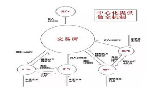 如何在TPWallet中查看所有空投项目及其操作指南