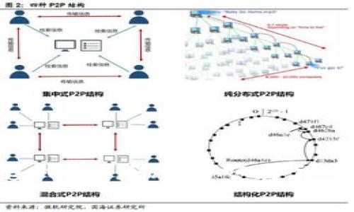 如何在TPWallet中查看所有空投项目及其操作指南