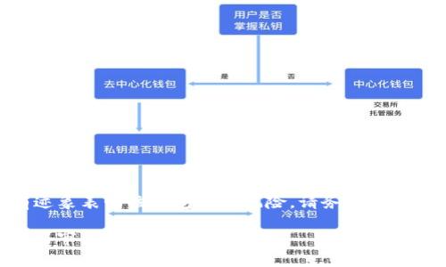 在当前的区块链和加密货币领域，关于各种钱包和交易平台的安全性与可靠性确实是一个广泛讨论的话题。特别是关于TPWallet和其他涉及多种加密货币的应用时，用户的警惕性普遍较高。因此，了解TPWallet ETH-ICP（以太坊和互联网计算协议）是否真实可靠，显得尤为重要。

TPWallet ETH-ICP 是什么？

首先，我们需要理解TPWallet的基本概念。TPWallet是一款多链数字货币钱包，旨在为用户提供便捷的加密货币存储、转账、交易和资产管理服务。它支持多种加密货币的存储，包括以太坊（ETH）和Internet Computer Protocol（ICP）等。 

在数字货币市场中，用户通常会使用数字钱包来存储和管理各种资产。TPWallet的优势在于其兼容性和用户体验，它允许用户在不同的区块链网络之间轻松转移资金。然而，随着市场的发展，许多假冒钱包也冒了出来，因此，识别TPWallet ETH-ICP的真伪成为了一个重要课题。

TPWallet ETH-ICP的安全性如何？

在使用TPWallet进行交易之前，用户应当评估其安全性。这种钱包通常会使用加密技术来保护用户的私钥和交易数据。一些安全措施包括：多重签名、冷存储、以及用户身份验证等。但这些安全性设置并不代表TPWallet绝对安全。

为了验证TPWallet的安全性，用户应该定期检查其官方网站和社交媒体渠道的更新，以及阅读用户反馈和评论。假币或假钱包往往会隐藏在模仿真实钱包的界面中，因此，直观的外观并不代表真实的安全性。

此外，用户可以通过区块链浏览器来检查其交易记录，确保交易是由TPWallet内部进行的，而不是转向某个陌生的钱包地址。

如何判断TPWallet ETH-ICP的真伪？

判别TPWallet是否真实可以从以下几个角度入手：

1. 官方网站与下载渠道：务必通过官方网站或经过验证的平台下载TPWallet，避免通过第三方网站或链接下载，因这些链接可能是钓鱼网站。
2. 社区声誉：通过参与相关的加密货币社区（如Reddit或Telegram），了解其他用户的反馈和经验，及时获取有关TPWallet的最新信息。
3. 交易记录透明度：合法的钱包通常会提供交易透明度。用户可以在区块链浏览器中查询其地址的交易活动。
4. 代码和开源性：如果TPWallet是开源的，用户可以对其源代码进行审计；合格的开发者和签名证明往往会让用户更放心。

如果TPWallet ETH-ICP是假的，用户该怎么办？

如果怀疑TPWallet为假，用户应当立即采取以下措施：

1. 停止使用：立刻停止对TPWallet的使用，包括交易操作和资产转移。
2. 更改密码：如果使用了任何登录凭证，及时更改相关账户密码，特别是涉及到钱包、交易所等平台的密码。
3. 通知社区：向用户所参与的社群、平台通报怀疑，引起其他用户注意，一起防范类似情况发生。
4. 寻求专业协助：联系专业的安全团队进行资产安全补救，例如律师、数字货币安全公司等。

多链钱包的优势与劣势是什么？

多链钱包的出现使得用户在处理不同类型的加密资产时变得更加便捷，但同时也带来了新的风险。

1. 优势：
   - i便捷性：/i用户无需在多个不同的钱包之间切换，可以一站式管理所有资产。
   - i交易快速：/i跨链交易通常响应速度快，用户可以及时处理资产。
   - i助于资产的分散投资：/i视觉化的资产管理可以帮助用户进行理性投资。
   
2. 劣势：
   - i安全风险：/i一旦钱包出现安全漏洞，所有资产可能受到威胁。
   - i复杂性：/i对于一些用户，尤其是新手而言，理解多链钱包的动态和操作可能会产生困扰。
   - i不同行业支持不足：/i并不是所有的链都能在同一钱包平台得到良好的支持，用户有可能会在某些链上遇到困扰。

未来数字钱包将如何发展？

随着技术的发展，数字钱包的未来将会朝着以下几个方向发展：

1. 更强的安全性：随着网络攻击手法的不断升级，数字钱包的安全措施将日益严格，包括智能合约的使用、可靠的多重认证系统等。
2. 用户体验：新技术的发展将帮助钱包界面更具友好性，同时增加新功能，简化操作步骤。
3. 去中心化趋势：越来越多的用户倾向于使用去中心化的数字钱包，这样可以更好地自主掌控自己的资产。
4. 跨链技术的发展：跨链资产交互将为用户带来更多的交易自由度，提高流动性和市场效率。

总结

TPWallet ETH-ICP是否真实的问题并没有简单的答案。我们需要从多个角度综合考虑，用户需要保持警觉并进行必要的调查。如果发现有迹象表明该钱包存在风险，请务必采取必要的措施，保护自己的资金安全。同时，保持对市场动态的关注，将有助于在日趋复杂的数字货币生态中找到最适合自己的资产管理方式。

通过以上的分析，希望为用户在使用TPWallet ETH-ICP前提供一些参考和指导。数字货币领域极其复杂，每一个决策都应基于全面的信息与审慎的考量。