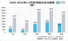 如何安全使用TPWallet低版本：全面指南与注意事项
