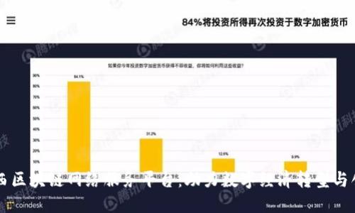 广西区块链网络服务平台：助力数字经济转型与创新