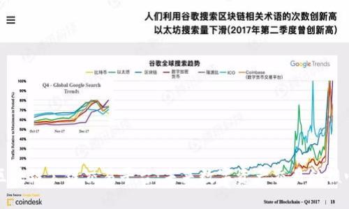 区块链公链交易平台：未来数字资产交易的核心